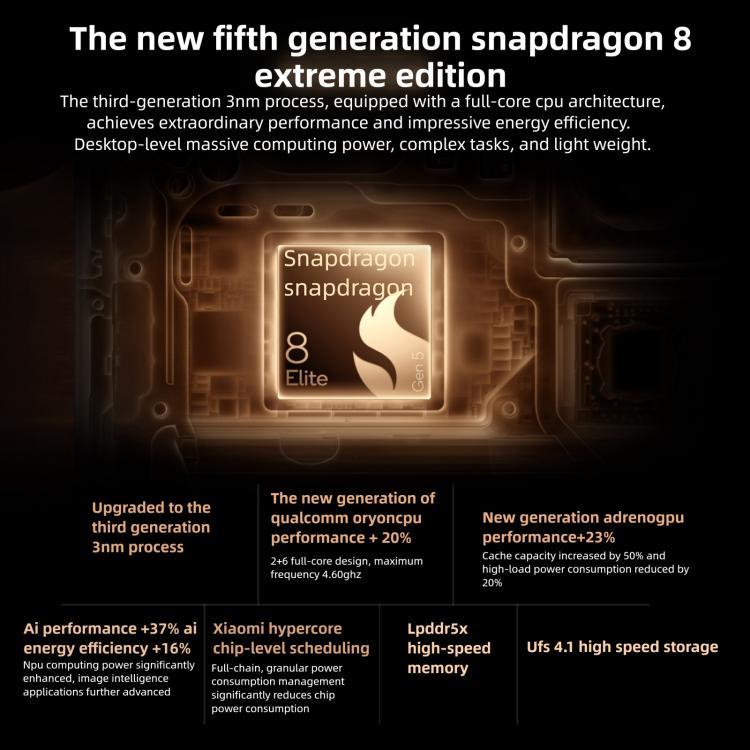 Xiaomi 17 Pro Max, 16GB+1TB