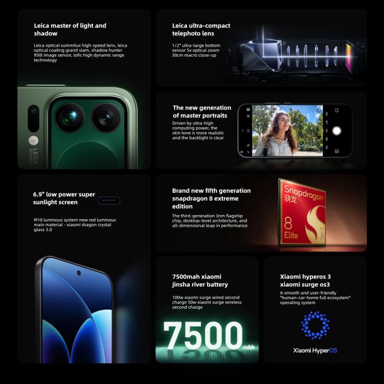 Xiaomi 17 Pro Max, 16GB+1TB