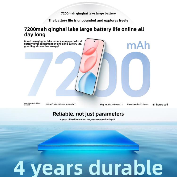 Honor 400, 12GB+512GB