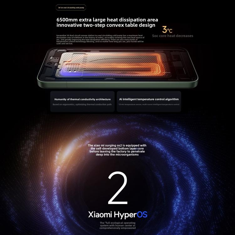 Xiaomi Redmi K80 Ultra, 12GB+256G