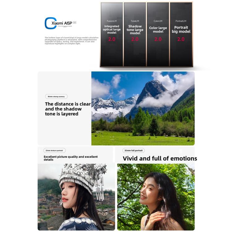 Xiaomi Redmi K80 Ultra, 16GB+1TB