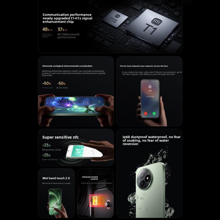 Xiaomi Redmi K80 Ultra, 16GB+256GB