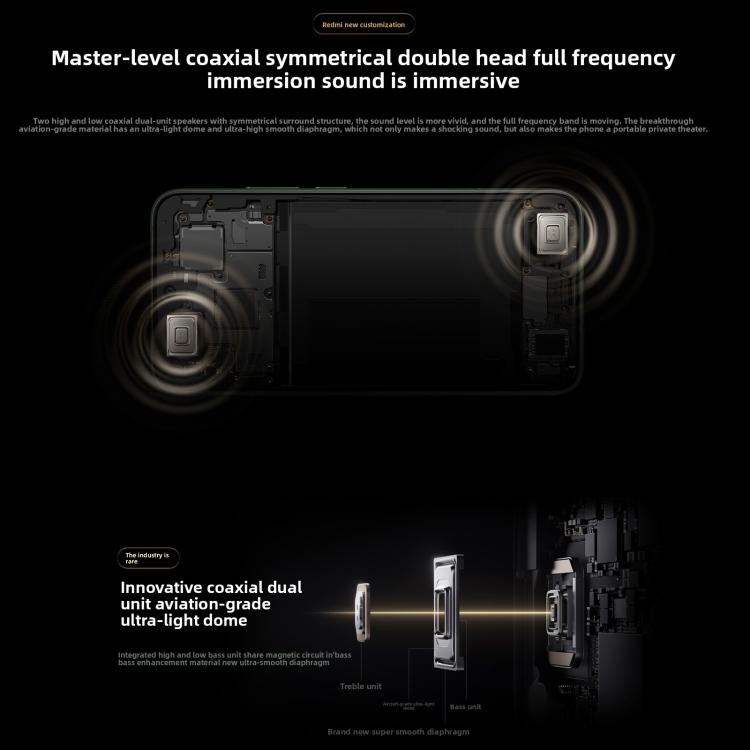 Xiaomi Redmi K80 Ultra, 16GB+256GB