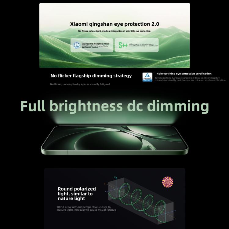 Xiaomi Redmi K80 Ultra, 16GB+512GB