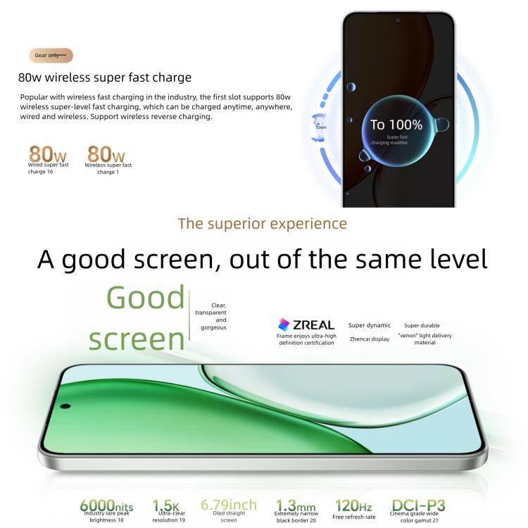 Honor X70, 12GB+512GB