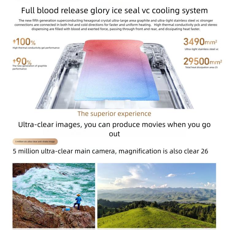 Honor X70, 12GB+512GB