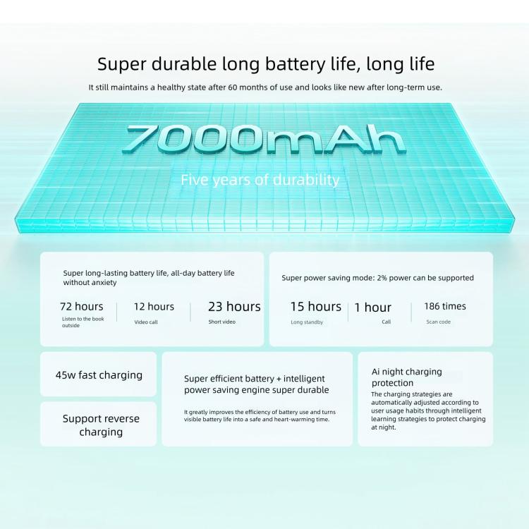 Honor Play 70 Plus, 12GB+256GB