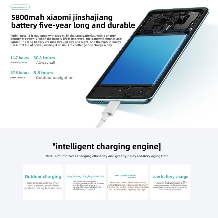 Xiaomi Redmi Note 15 5G, 8GB+128GB