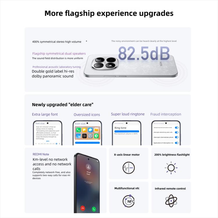 Xiaomi Redmi Note 15 Pro 5G, 8GB+256GB