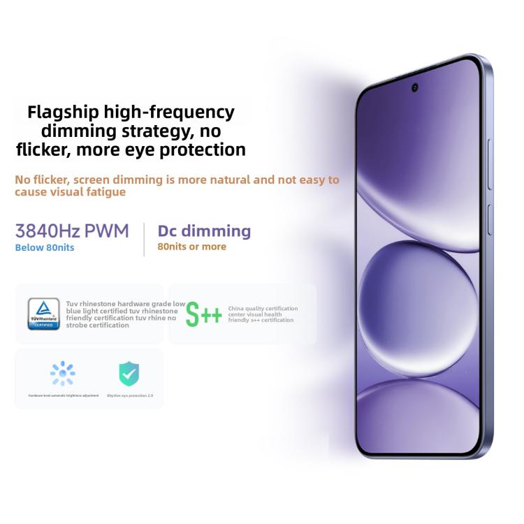 Xiaomi Redmi Note 15 Pro 5G, 12GB+512GB