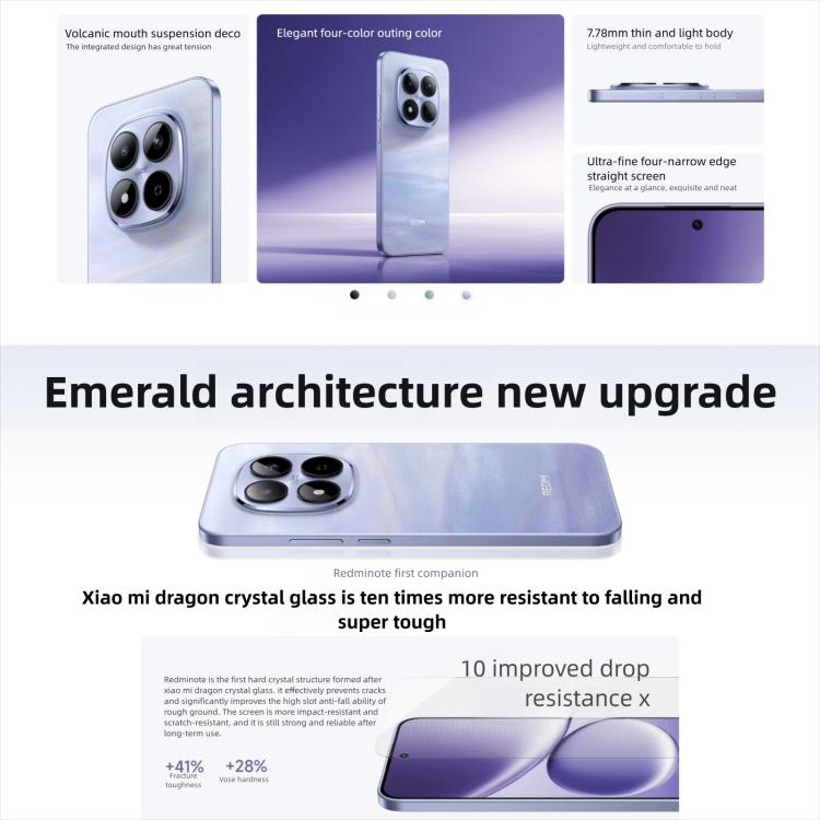 Xiaomi Redmi Note 15 Pro 5G, 12GB+512GB