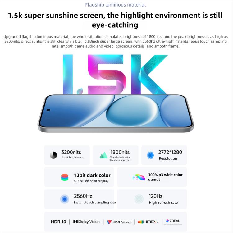 Xiaomi Redmi Note 15 Pro 5G, 12GB+512GB