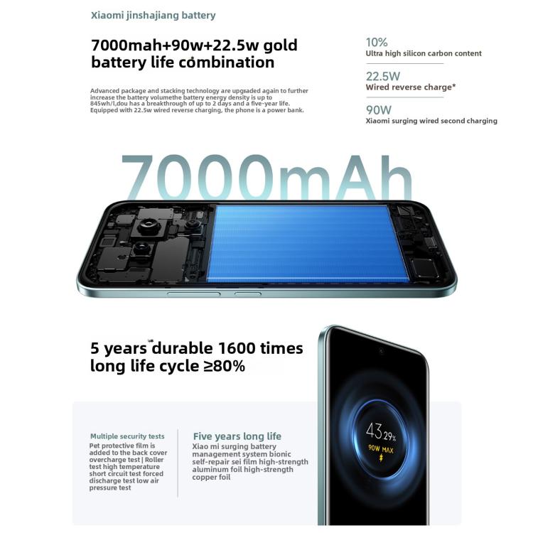 Xiaomi Redmi Note 15 Pro+ 5G, 12GB+256GB