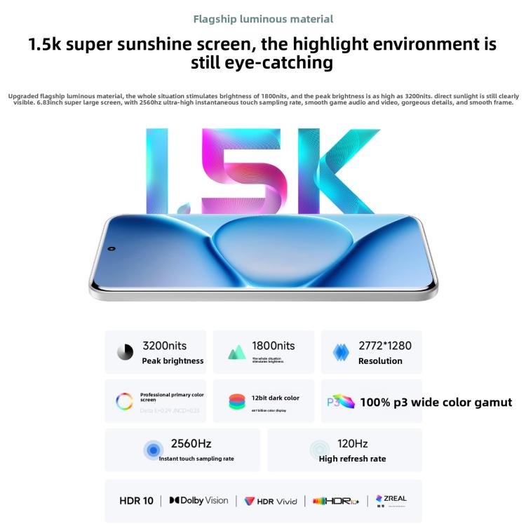 Xiaomi Redmi Note 15 Pro+ 5G, 12GB+512GB