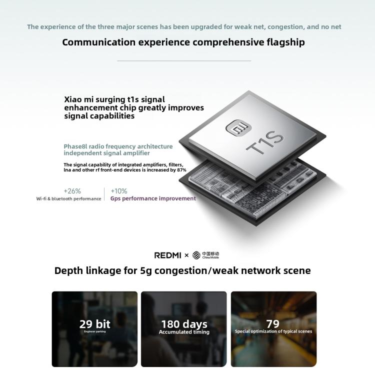 Xiaomi Redmi Note 15 Pro+ 5G, 16GB+512GB