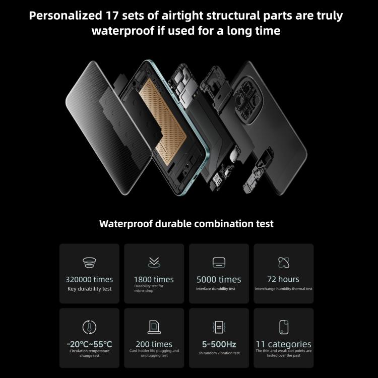 Xiaomi Redmi Note 15 Pro+ 5G, 16GB+512GB