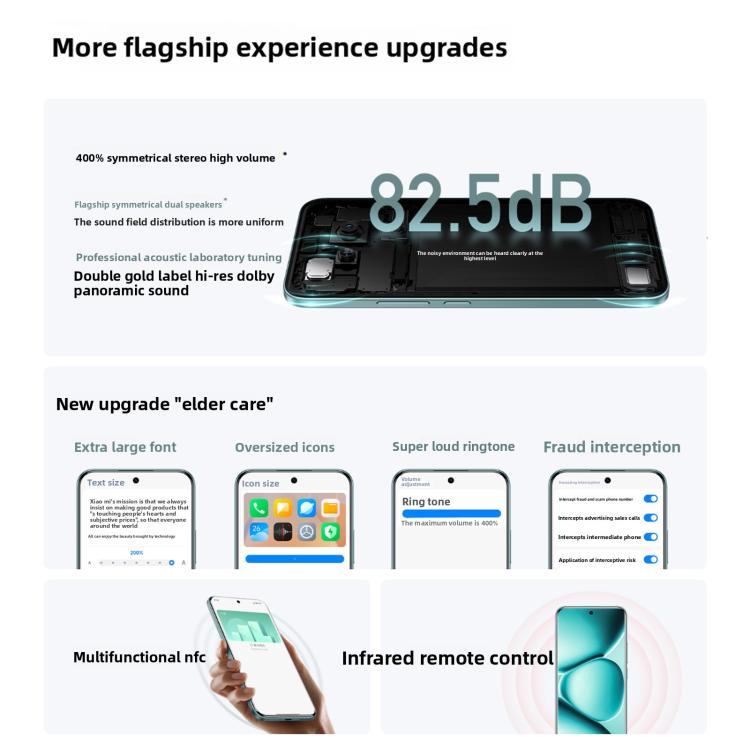 Xiaomi Redmi Note 15 Pro+ 5G Satellite, 16GB+512GB