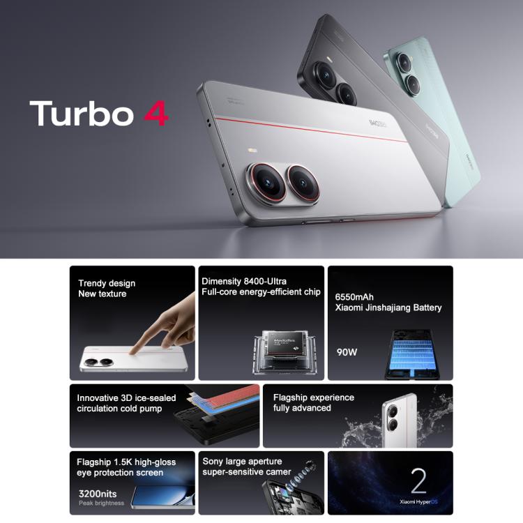 Xiaomi REDMI Turbo 4, 6.67 inch Xiaomi HyperOS 2 Dimensity 8400-Ultra Octa Core 3.0GHz, NFC, Network: 5G