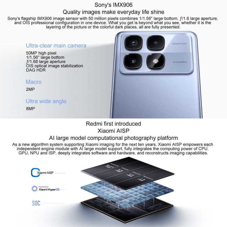 Xiaomi Redmi K70 Ultra, 12GB+256GB