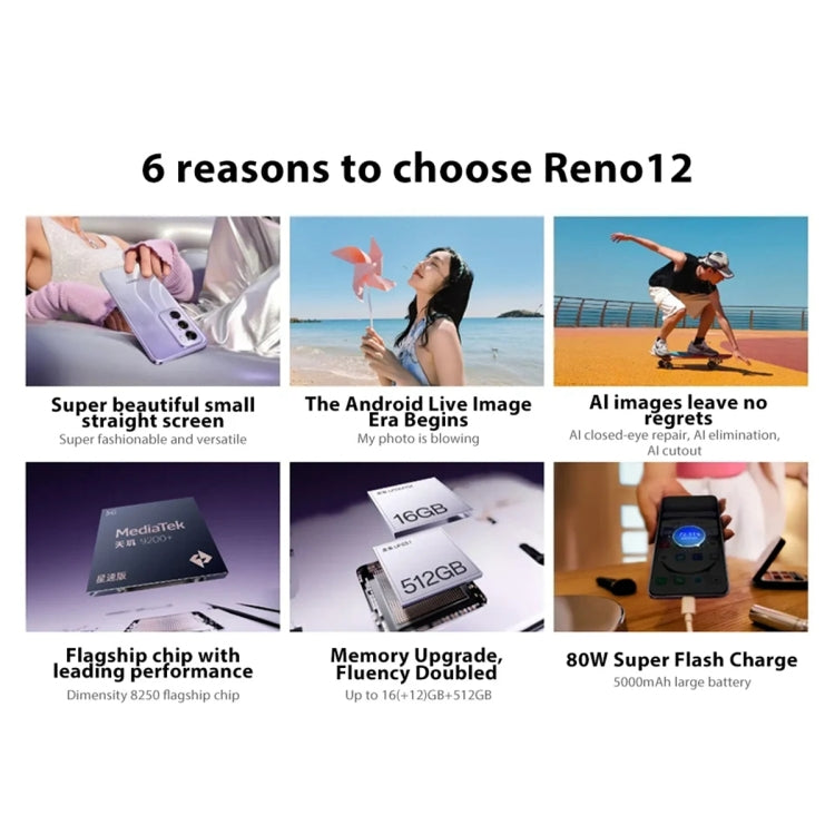 OPPO Reno12 Pro AI Phone, 12GB+256GB