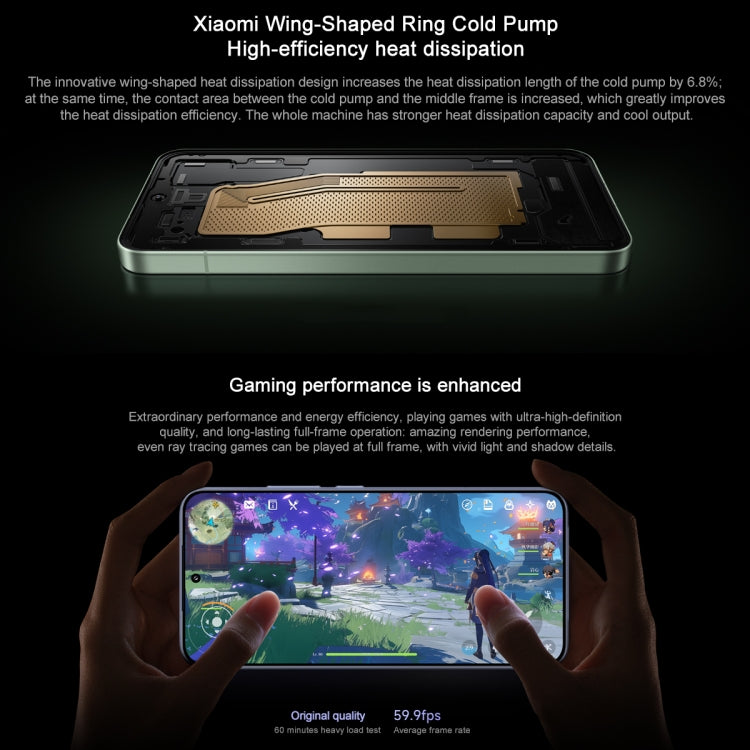 Xiaomi 15, 12GB+256GB