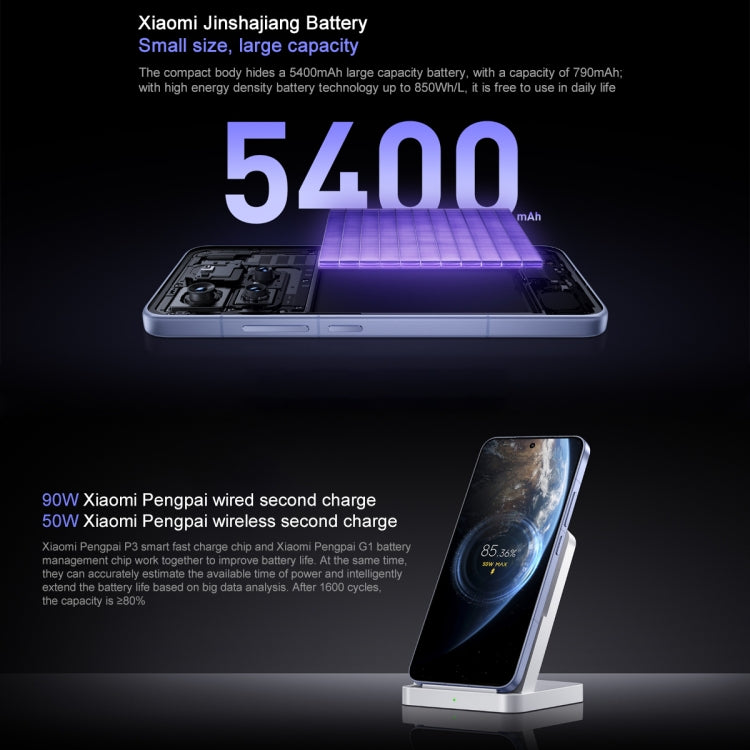 Xiaomi 15, 12GB+256GB