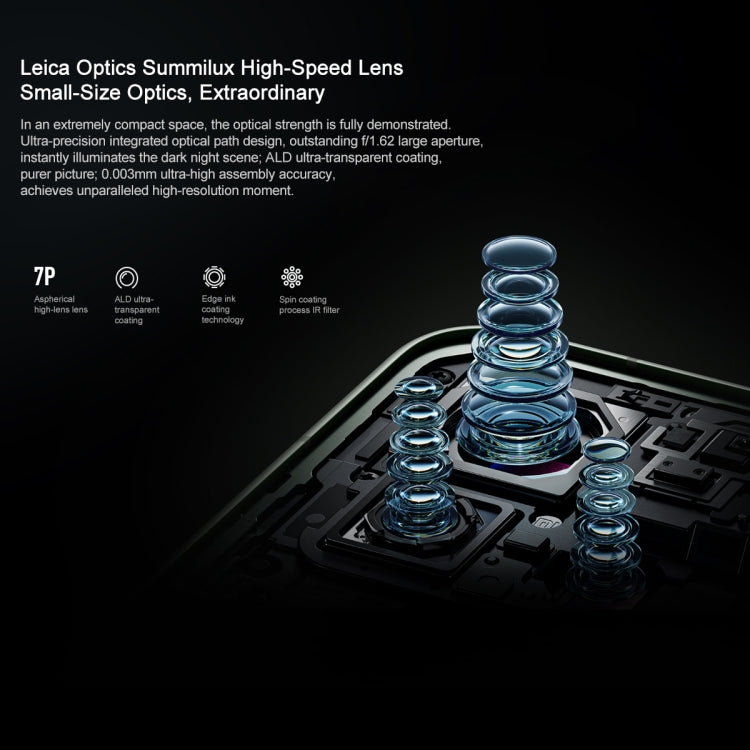 Xiaomi 15, 12GB+256GB