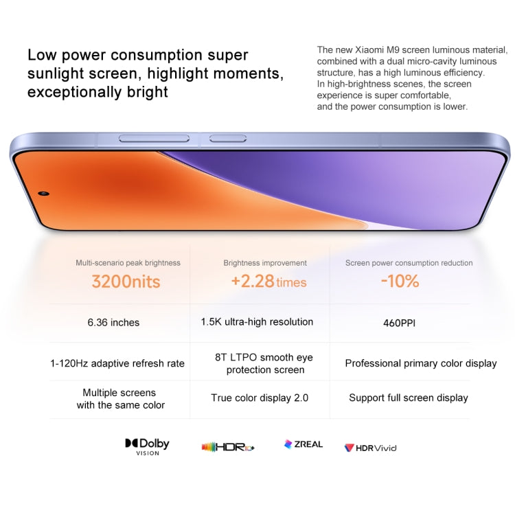 Xiaomi 15, 12GB+256GB