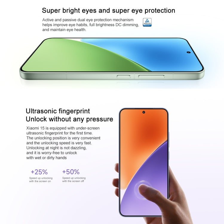 Xiaomi 15, 12GB+256GB