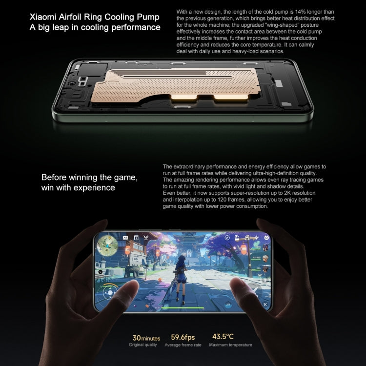 Xiaomi 15 Pro, 16GB+512GB