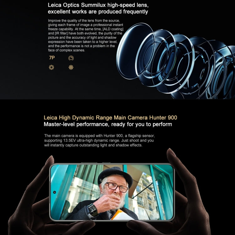 Xiaomi 15 Pro, 16GB+512GB