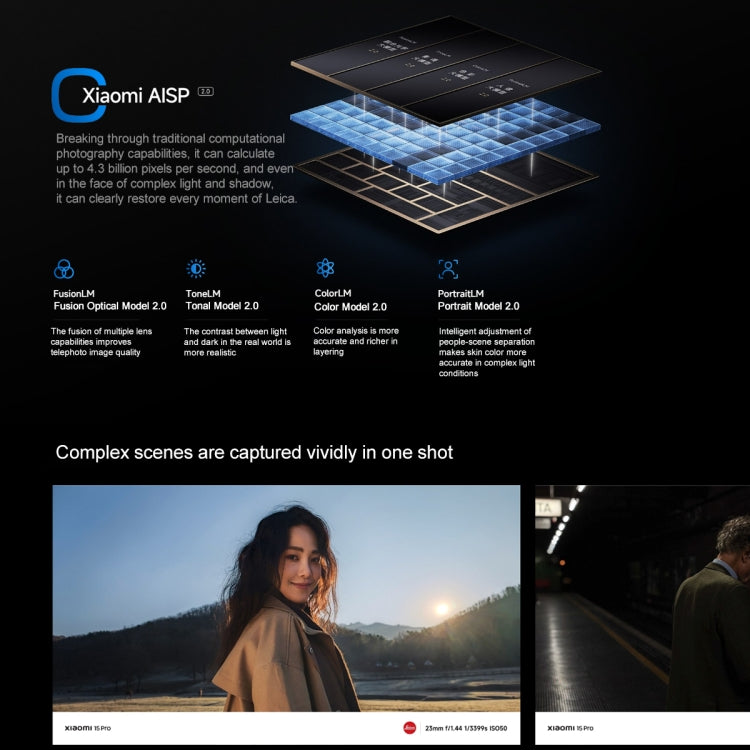 Xiaomi 15 Pro, 16GB+512GB
