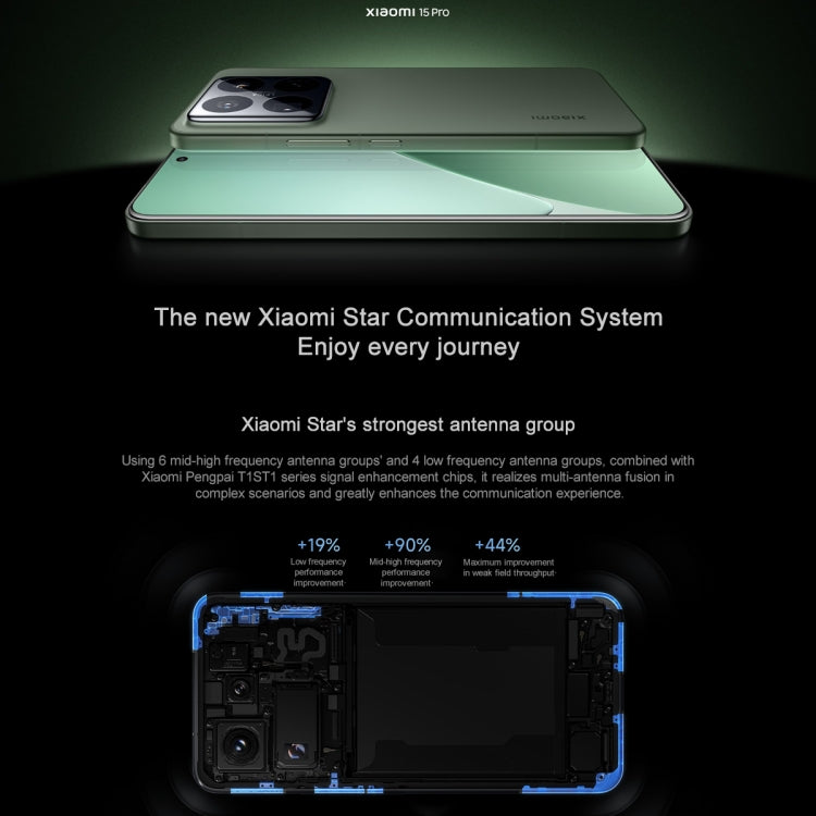 Xiaomi 15 Pro, 16GB+512GB