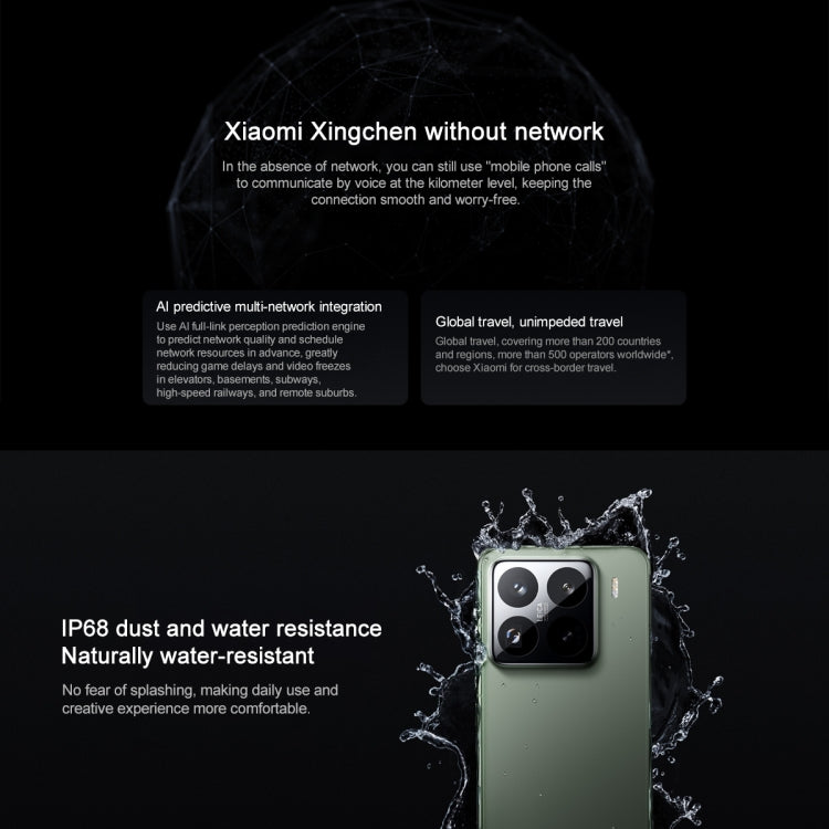 Xiaomi 15 Pro, 16GB+512GB