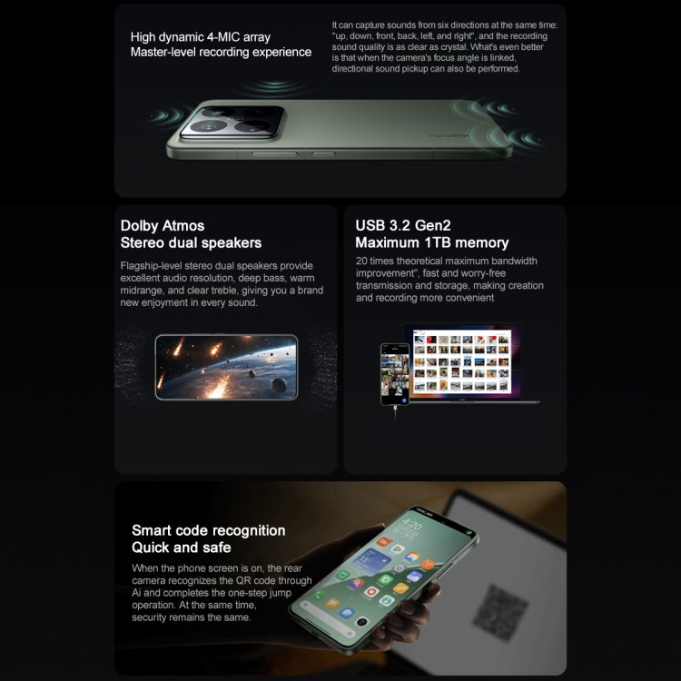 Xiaomi 15 Pro, 16GB+512GB