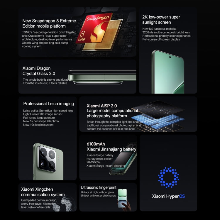 Xiaomi 15 Pro, 16GB+512GB