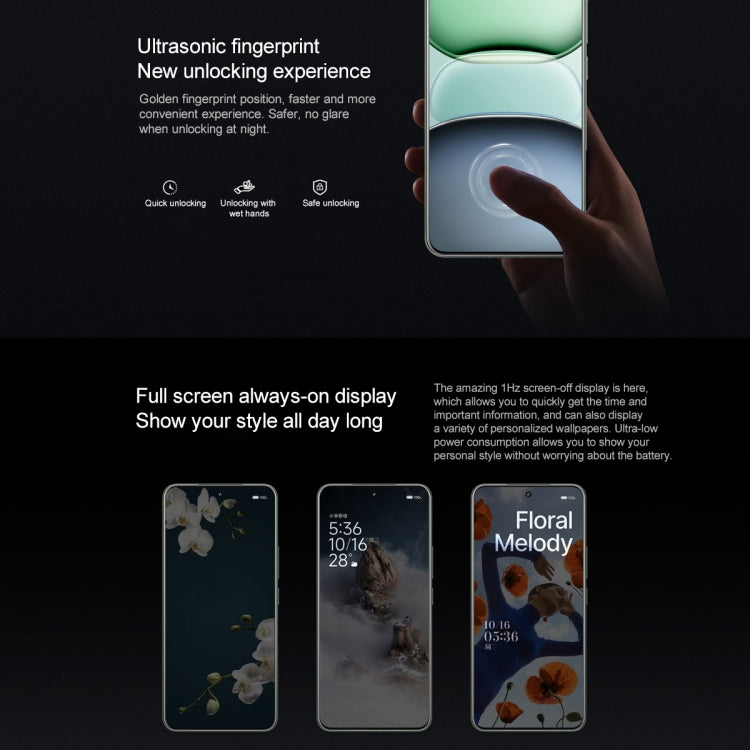 Xiaomi 15 Pro, 16GB+512GB