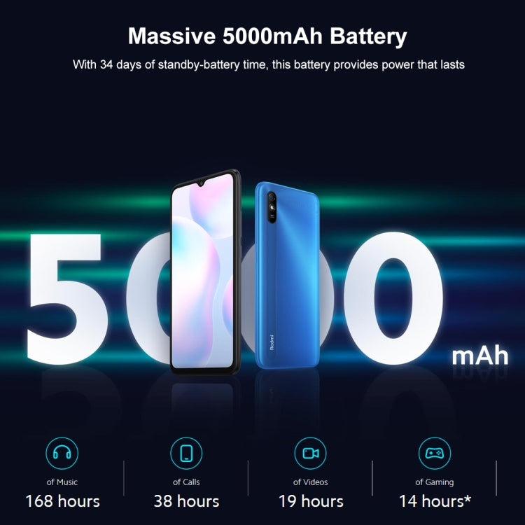 Xiaomi Redmi 9A, 4GB+64GB