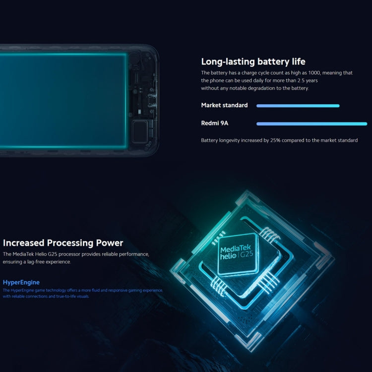 Xiaomi Redmi 9A, 4GB+64GB