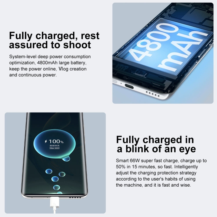 Honor 60 Pro 5G TNA-AN00, 108MP Cameras, 12GB+256GB, China Version