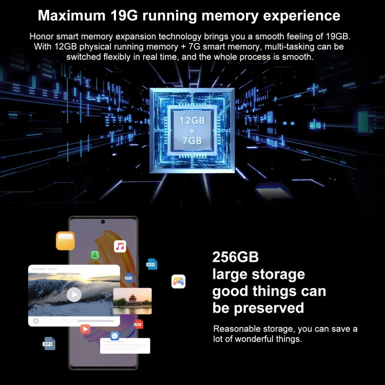 Honor 80 SE 5G GIA-AN80, 64MP Cameras, 12GB+256GB, China Version