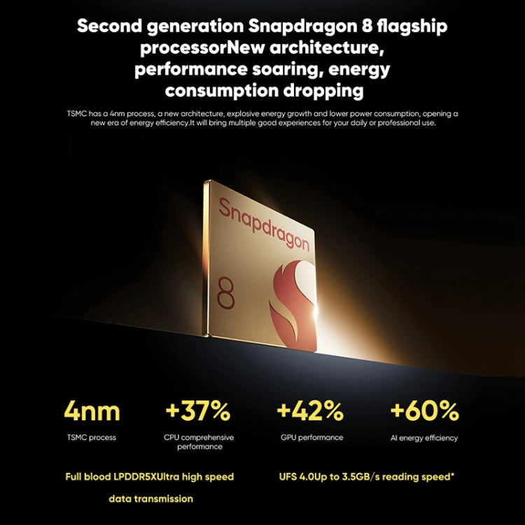 Xiaomi 13, 50MP Camera, 12GB+256GB