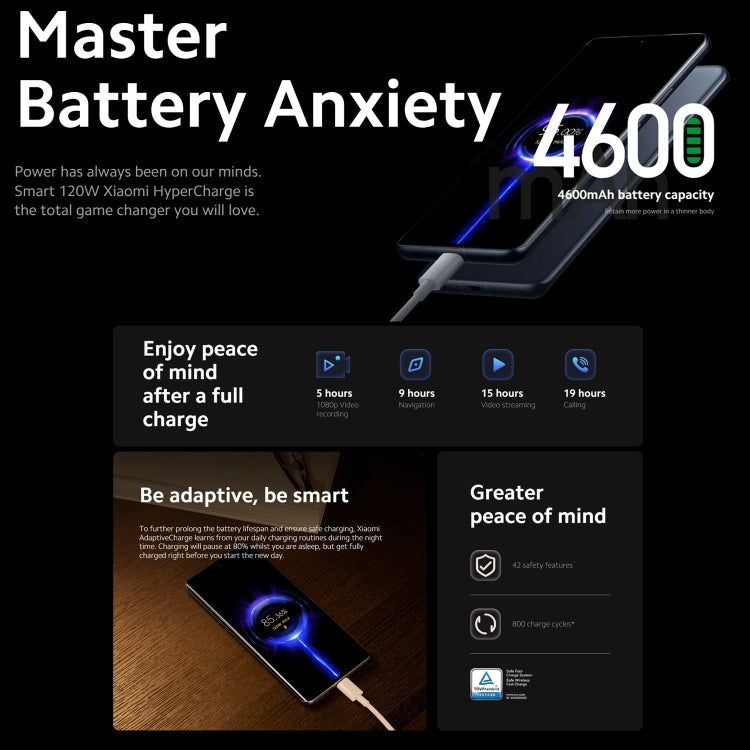 Xiaomi 12 Pro Global EU Version, 50MP Camera, 12GB+256GB