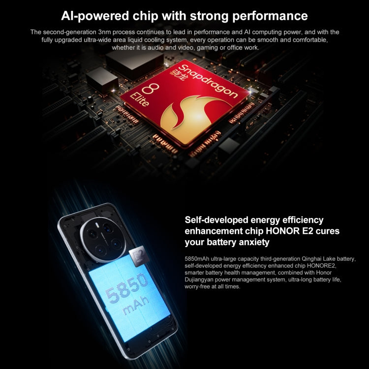 Honor Magic7 Pro, 12GB+256GB