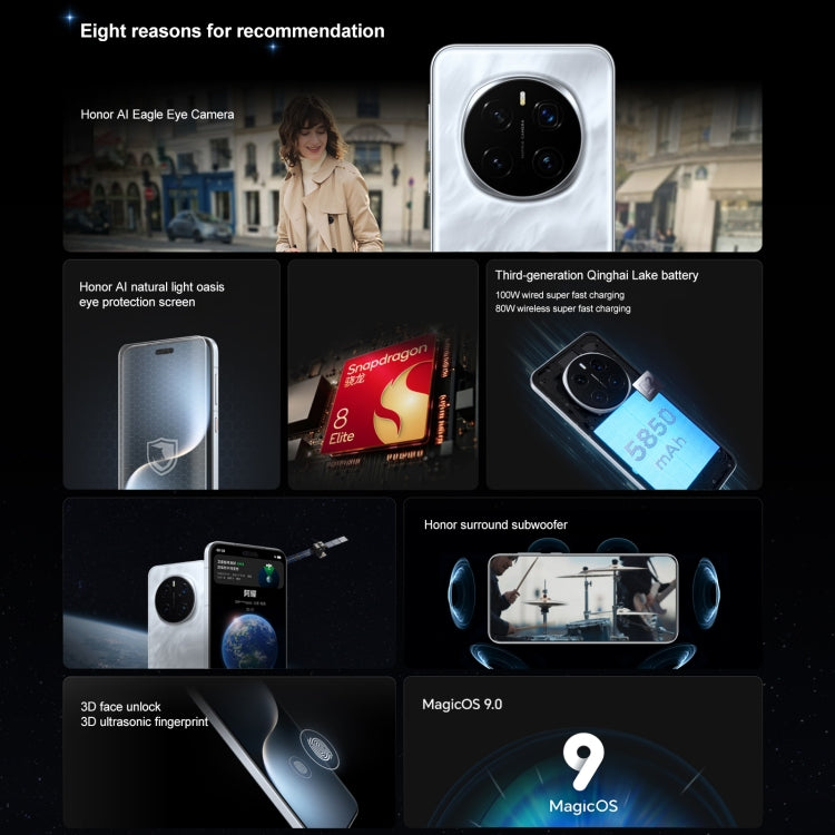 Honor Magic7 Pro, 16GB+512GB